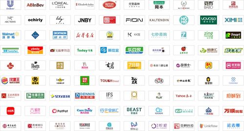 全球首發(fā) 70家中國(guó)公司上榜，觀遠(yuǎn)數(shù)據(jù)榮登CB Insights企業(yè)服務(wù)榜單票務(wù)服務(wù)領(lǐng)域